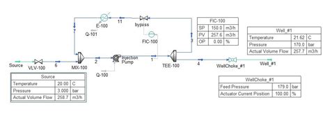 centrifugal pump bypass|Bypass line modeling for centrifugal pump .